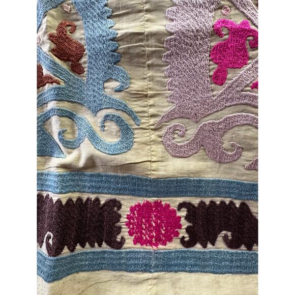 19th Century Silk on Cotton Uzbek Suzani Tapestry Throw - Picture 9 of 15